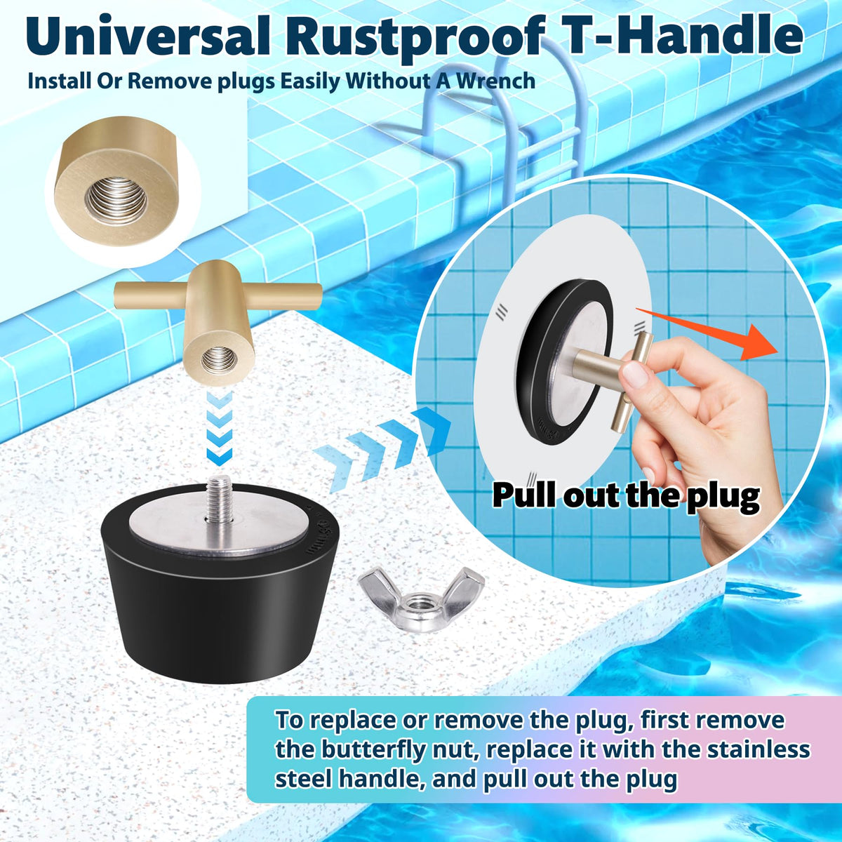 Vizava rubber plug dimensions reveal 1.25-inch size for outlets