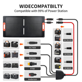 VLAIAN 100W panel shows XT60 and Anderson outputs