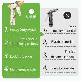 VNEIRSHAH thumb lock enables continuous water flow with one hand.
