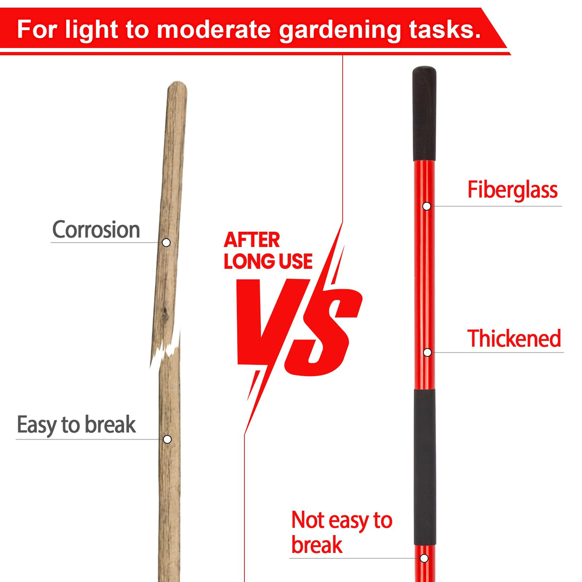 Fiberglass handle grip area providing secure hold when wet