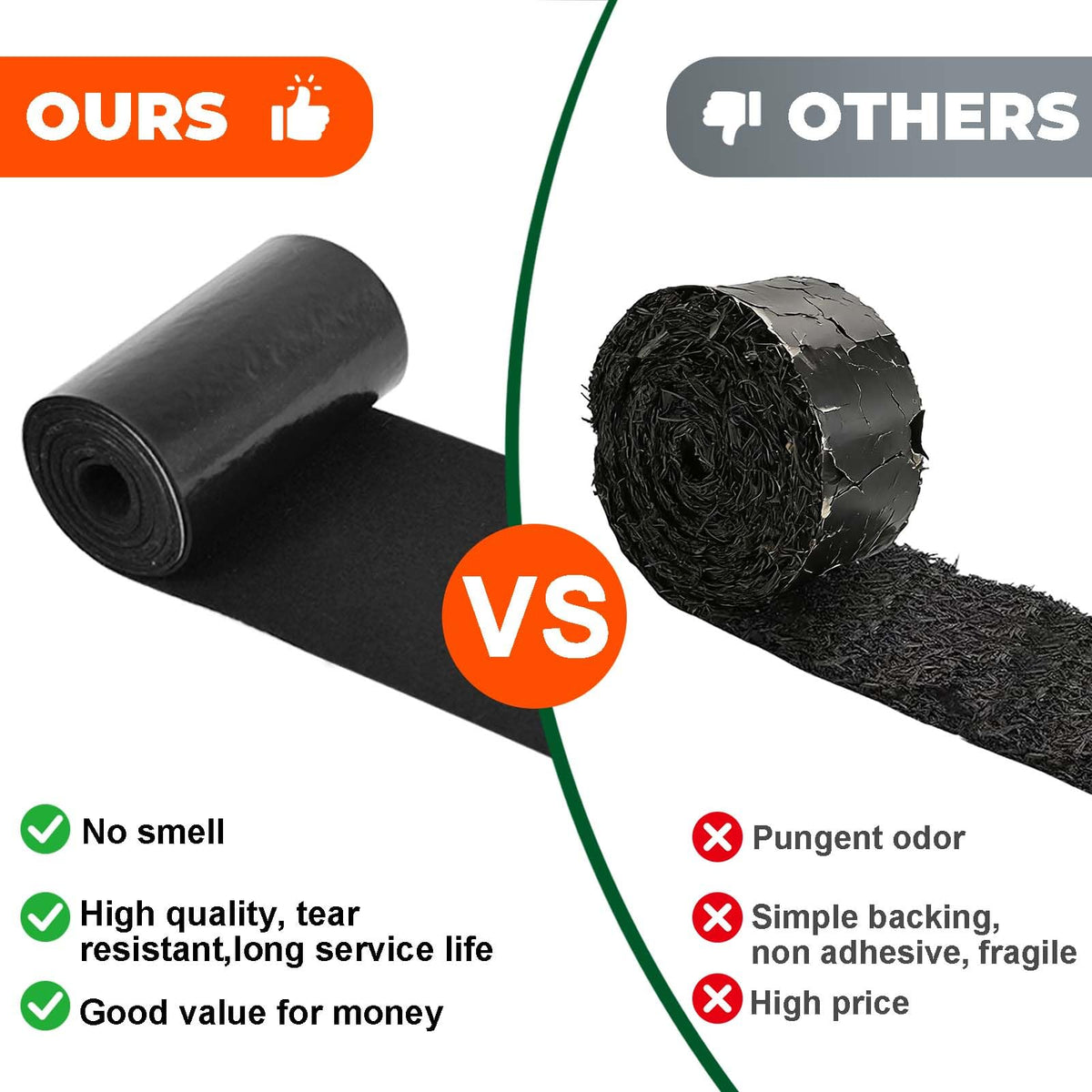 Voccos PE-backed felt edging highlighting durability and weather resistance.