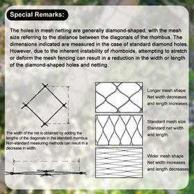 Vocray versatile garden netting can be cut to fit beds and rows