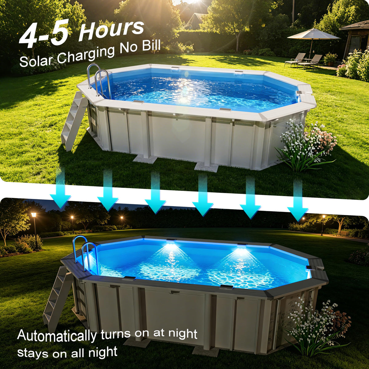 VOLISUN IP65 waterproof design withstands rain and splashes around pools.