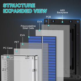 VOLT HERO mounting bracket for 6V panel enables quick, secure installation.