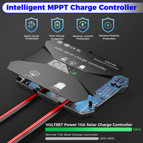 Voltset 10A MPPT controller close-up shows efficient charge management.