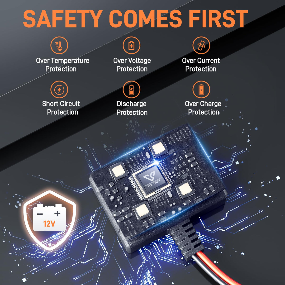 Voltset complete solar kit keeps gate operation powered anywhere.