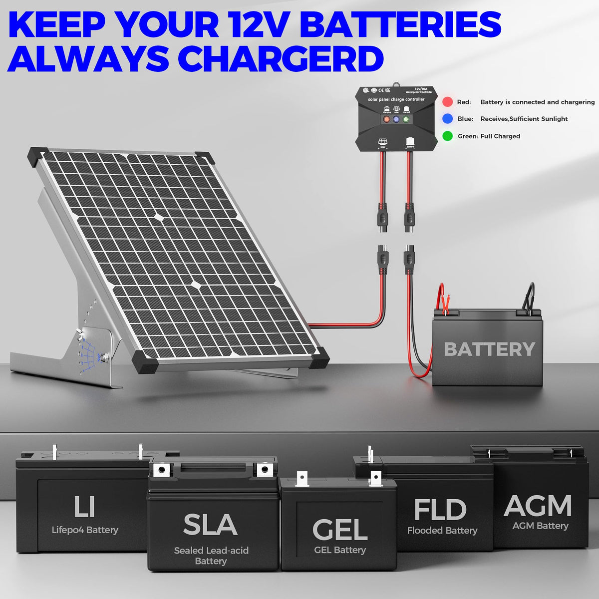 Voltset kit components included for easy installation and setup.