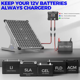 Voltset kit components included for easy installation and setup.