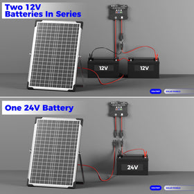 Voltset MPPT charge controller with LED indicators for clear status.
