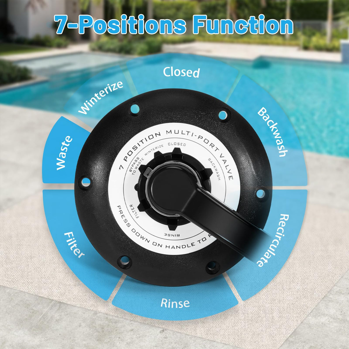 VORGENS replacement lid promotes quick installation and secure fit.