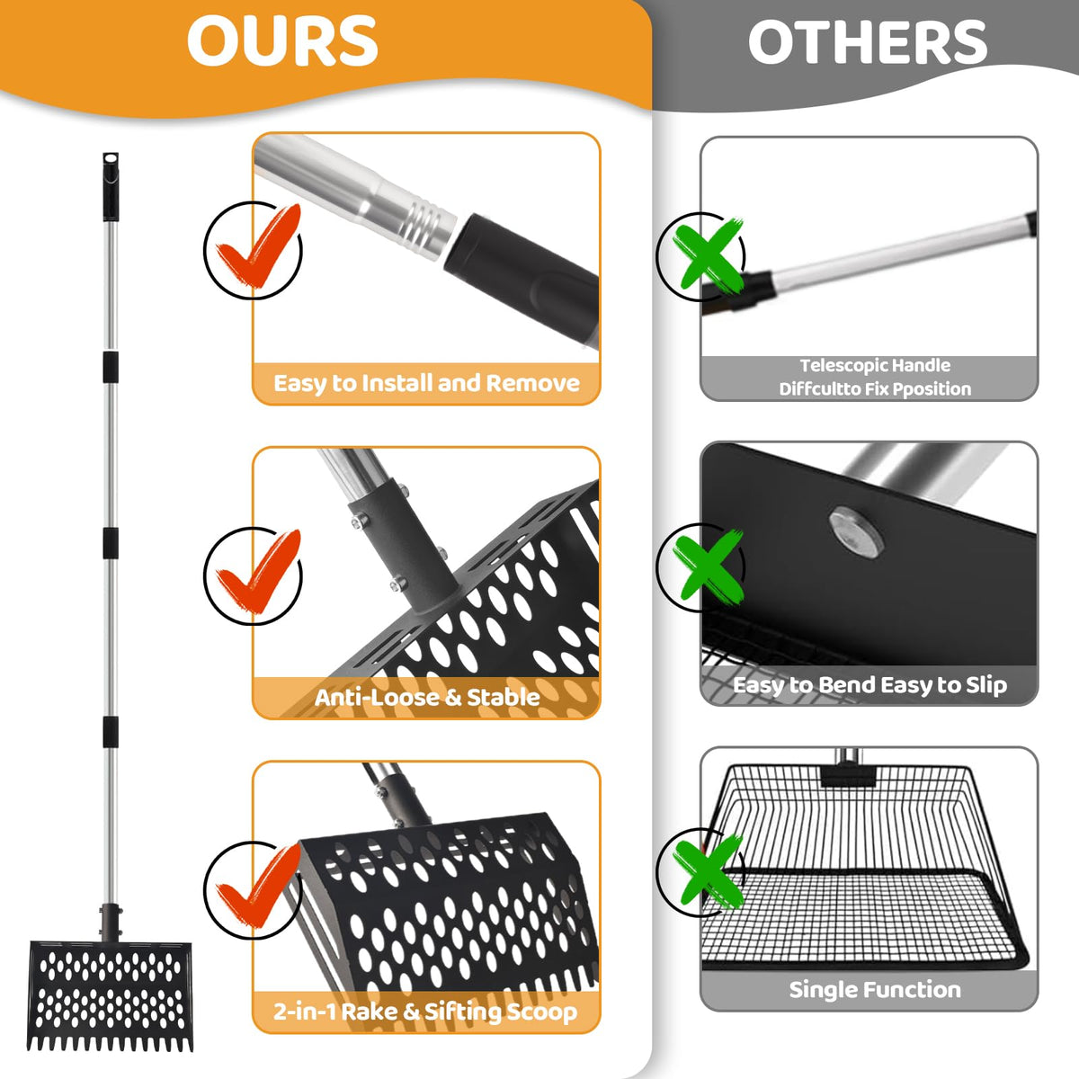 Vorhomness twist-thread handle allows quick length changes for versatile cleaning setups.