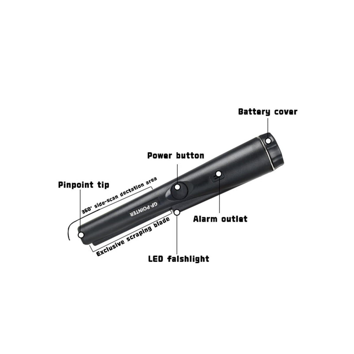 VortecSys pinpointer patented alarm system for clear signals in noisy sites