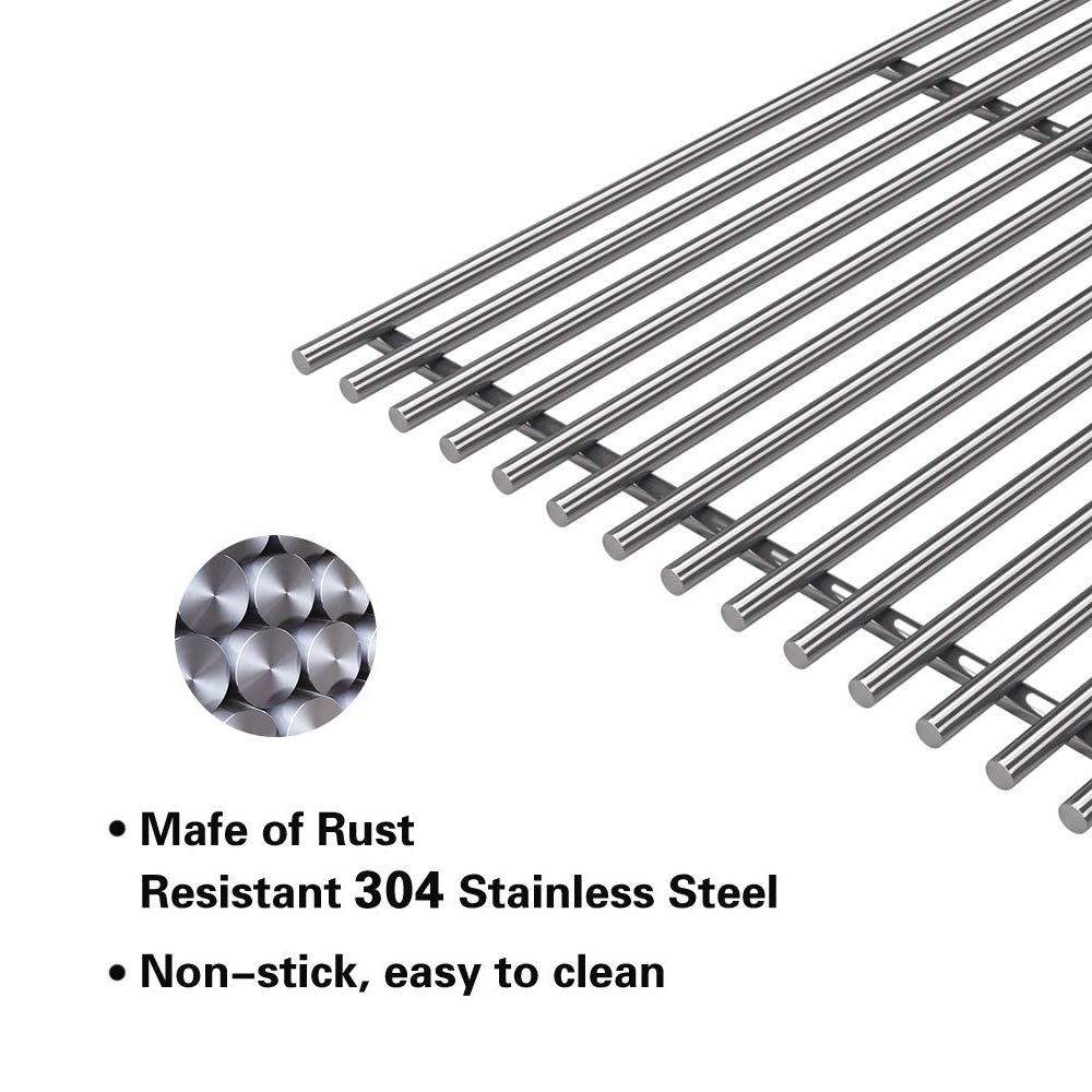 Dimensions showing 19 3/4 by 6 3/4 inches per grate