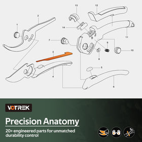 VOTREK tool included lifetime warranty for lasting confidence in pruning work.