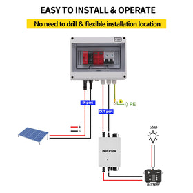 VOU 600V combiner box with fuses for protected PV strings.