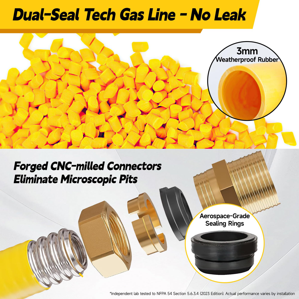Vruelia CSST gas line brass NPT connectors for quick setup