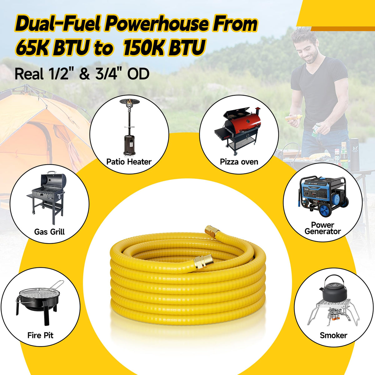 Vruelia CSST gas line dual-fuel capability natural gas and propane