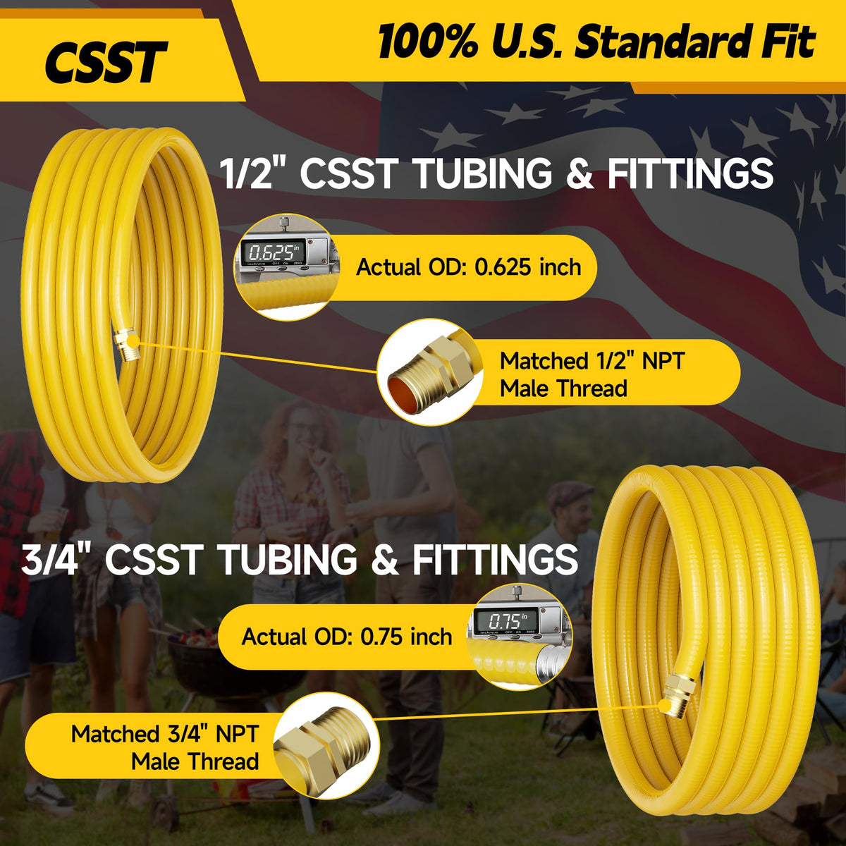 Vruelia CSST gas line underground yellow jacket withstands outdoor temperatures