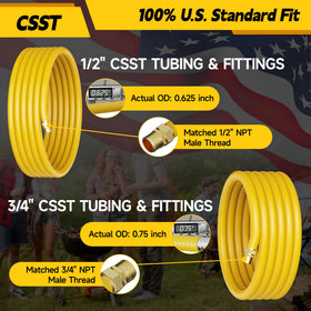 Vruelia CSST gas line underground yellow jacket withstands outdoor temperatures