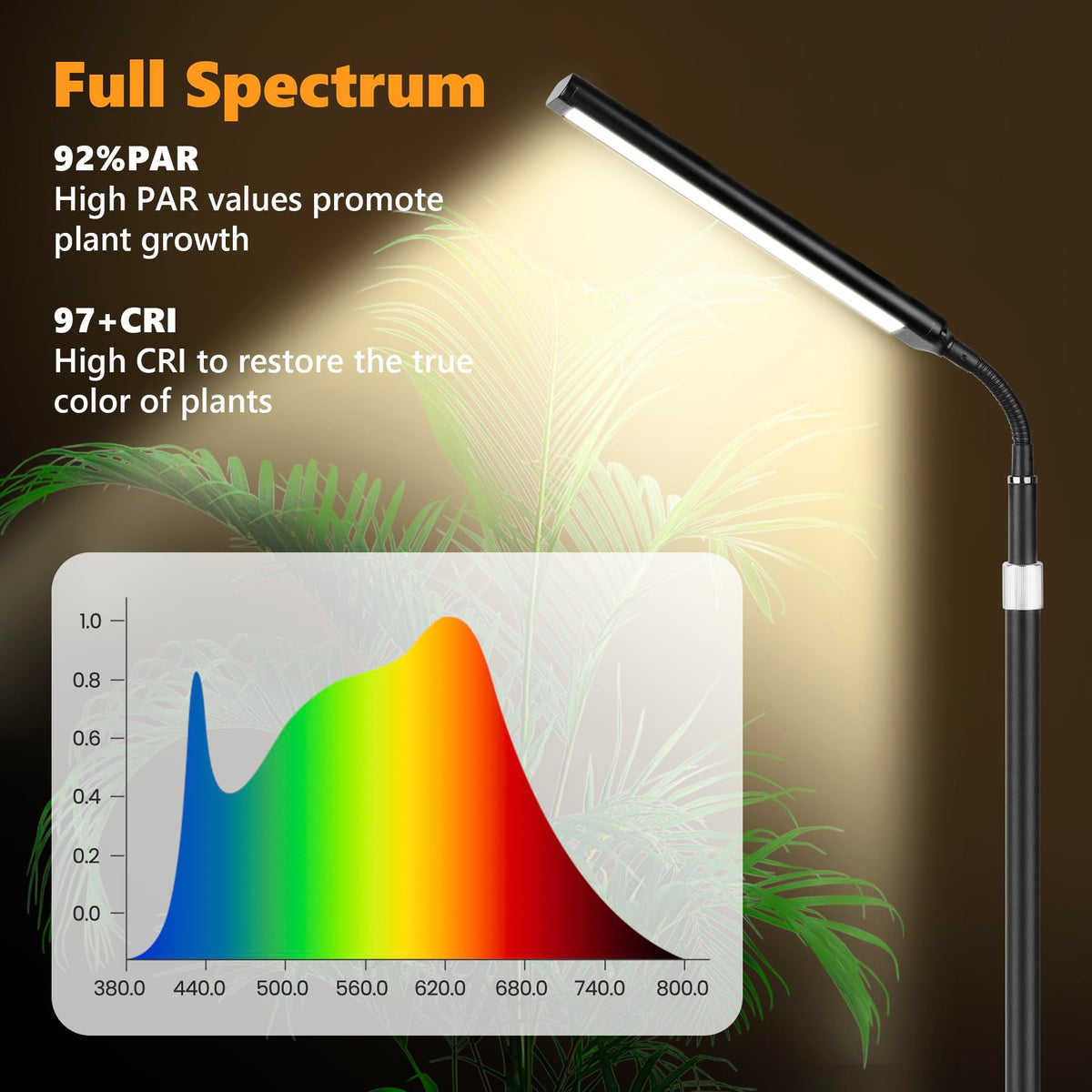 Vsoke Grow Light's gooseneck flexibly targets leaf tips.
