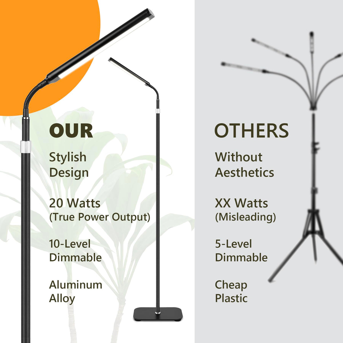 Vsoke Grow Light on a height-adjustable stand adapts to tall plants.