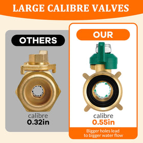 Vtenyeo 360° joint lets you align the hose valve without twisting.