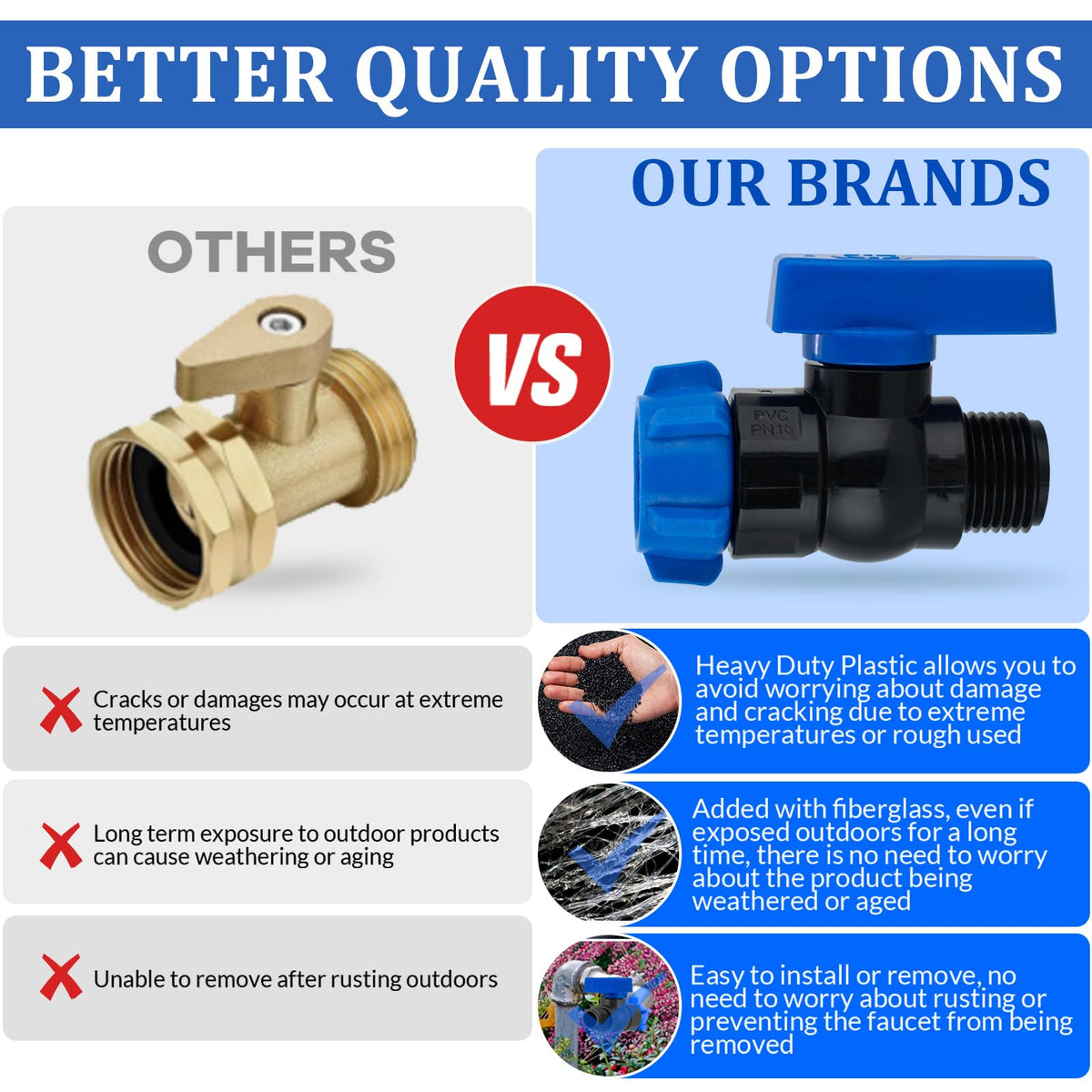 Vtenyeo PVC construction highlights durability for year-round use.