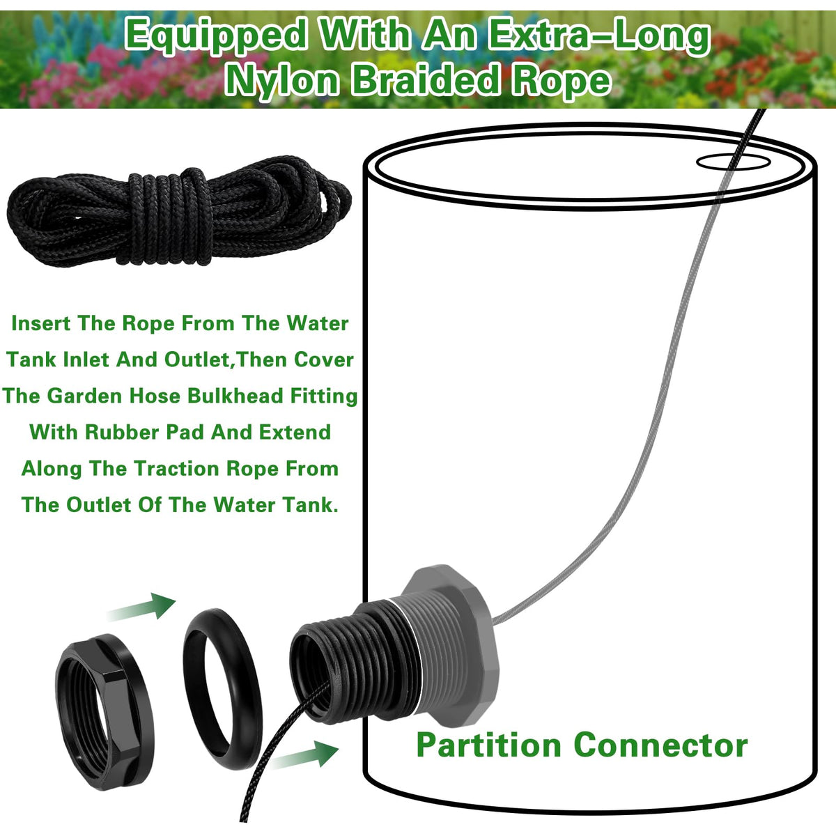 Vtenyeo left-hand thread bulkhead design for easier tightening