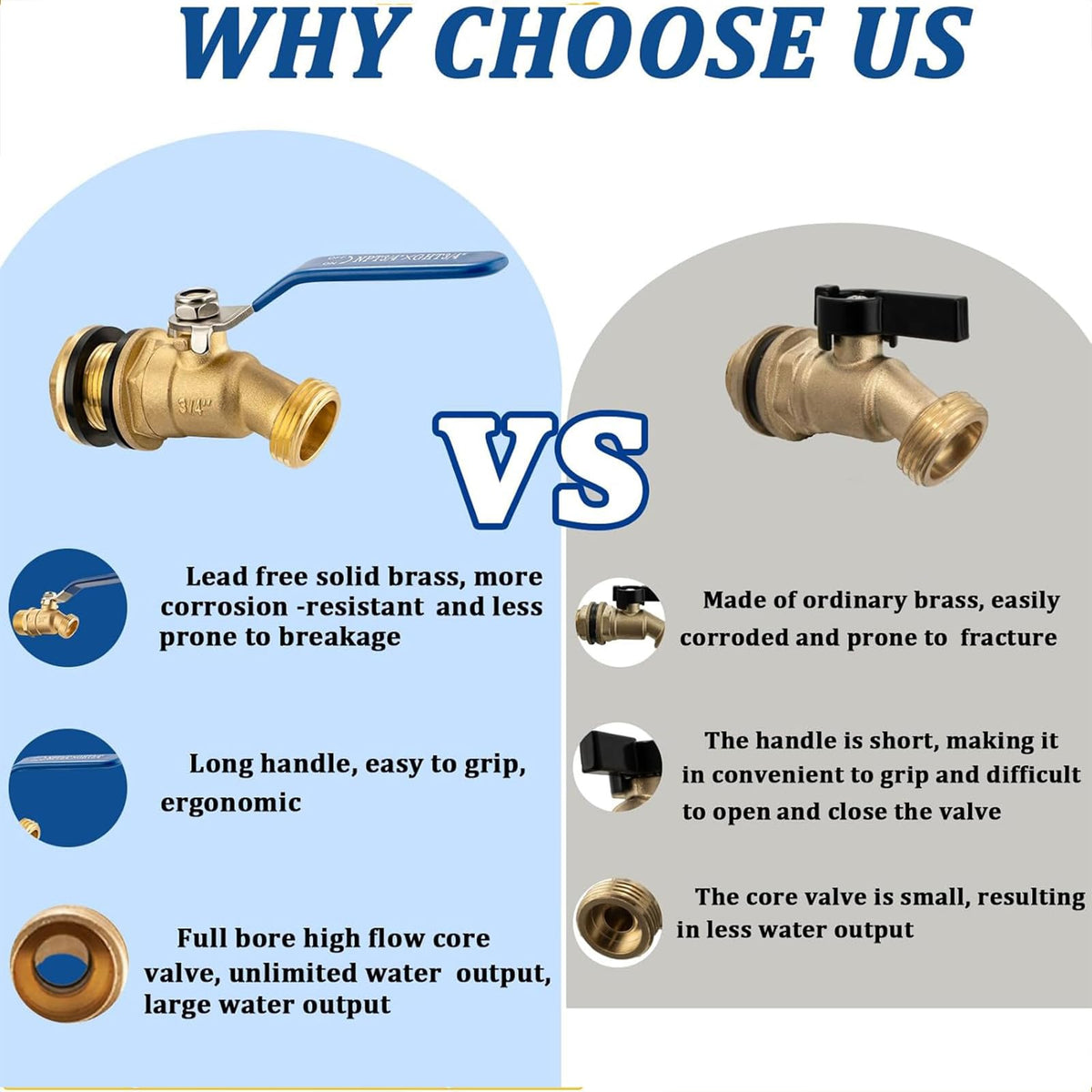 Vtenyeo double washers provide leak protection at connections.
