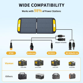 VTOMAN VS110 powers camping gear under bright sun.