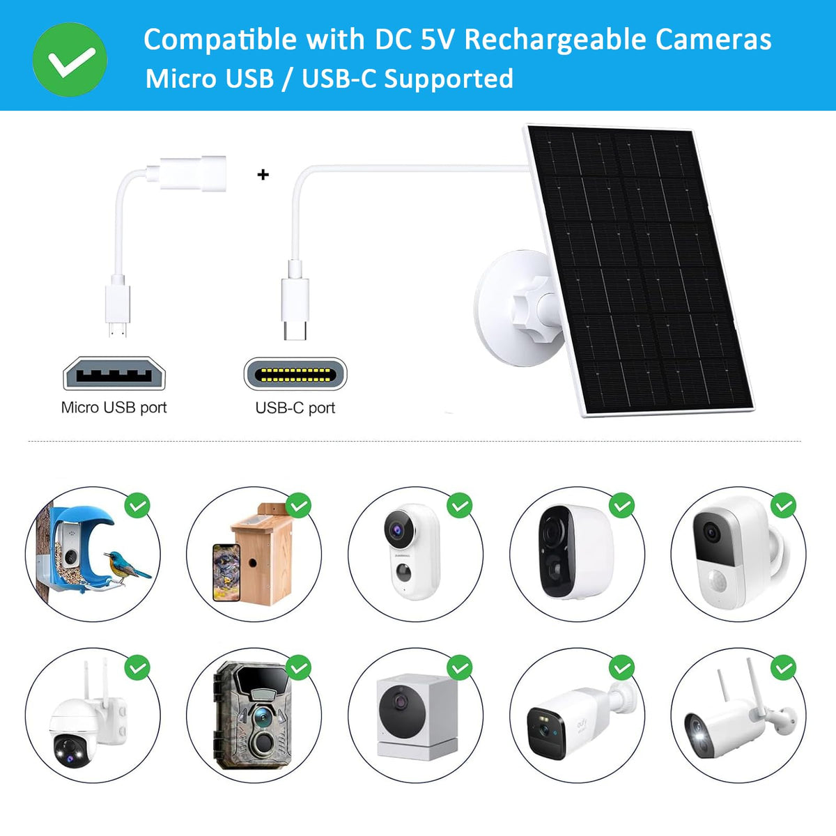 VueBee 4W solar panel IP65 weatherproof for outdoor use