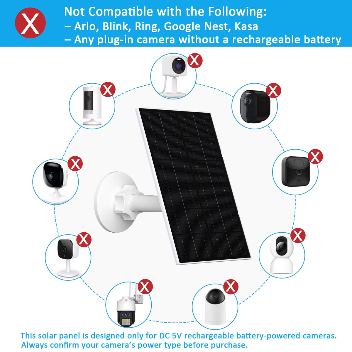 VueBee 4W solar panel charging in direct sunlight for battery cameras