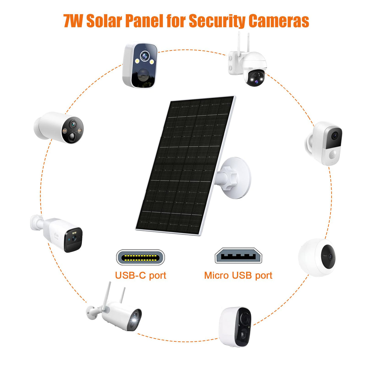 Easy installation of the VUEBEE solar panel with included screws and hardware