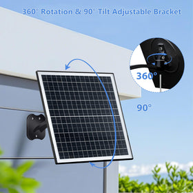 VUEBEE IP67-rated panel ready for rain, dust, and humidity