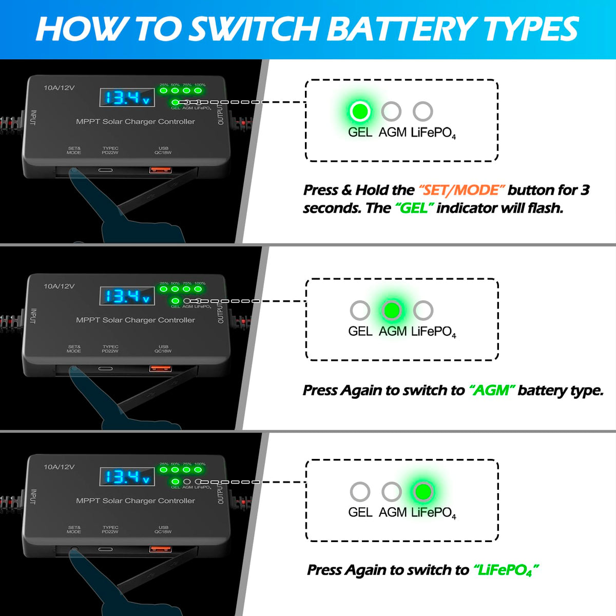 VUICCI blocking diode prevents nighttime battery drain after sunset.