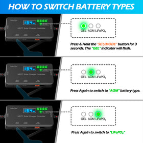VUICCI blocking diode prevents nighttime battery drain after sunset.