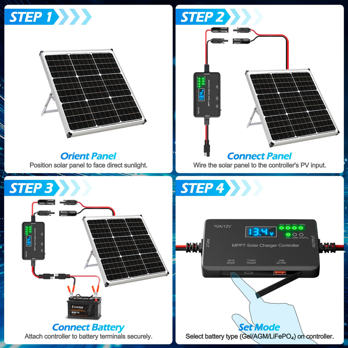VUICCI plug-and-play SAE connectors for quick, secure installation.