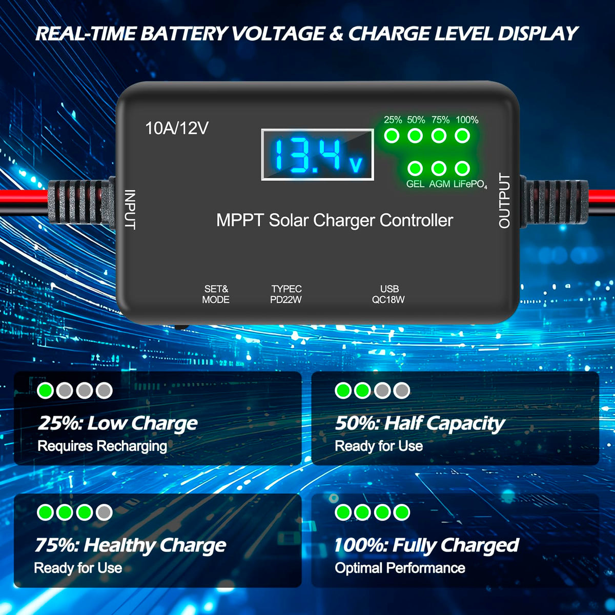 VUICCI universal 12V battery compatibility supports Gel, AGM, LiFePO4.