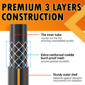 VUNDARA spring guard protects hose joints from bending stress.
