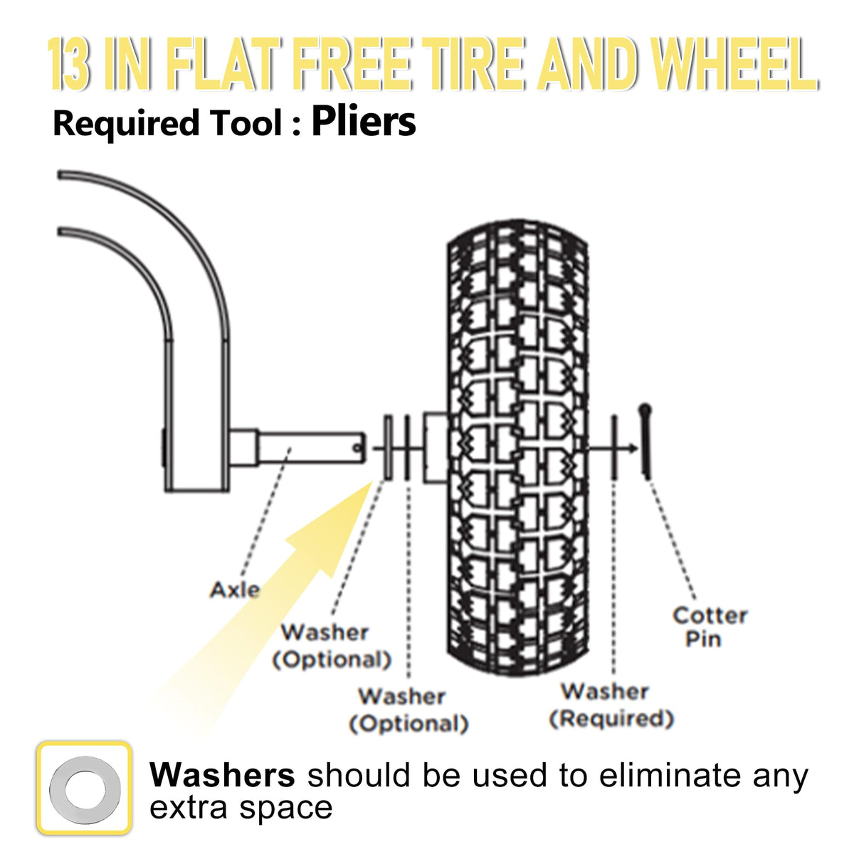 Vypart 13-inch Gorilla Cart tire weather resistance in rain and dust.