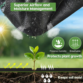 VZNEK breathable weave supports air and water flow in garden beds.