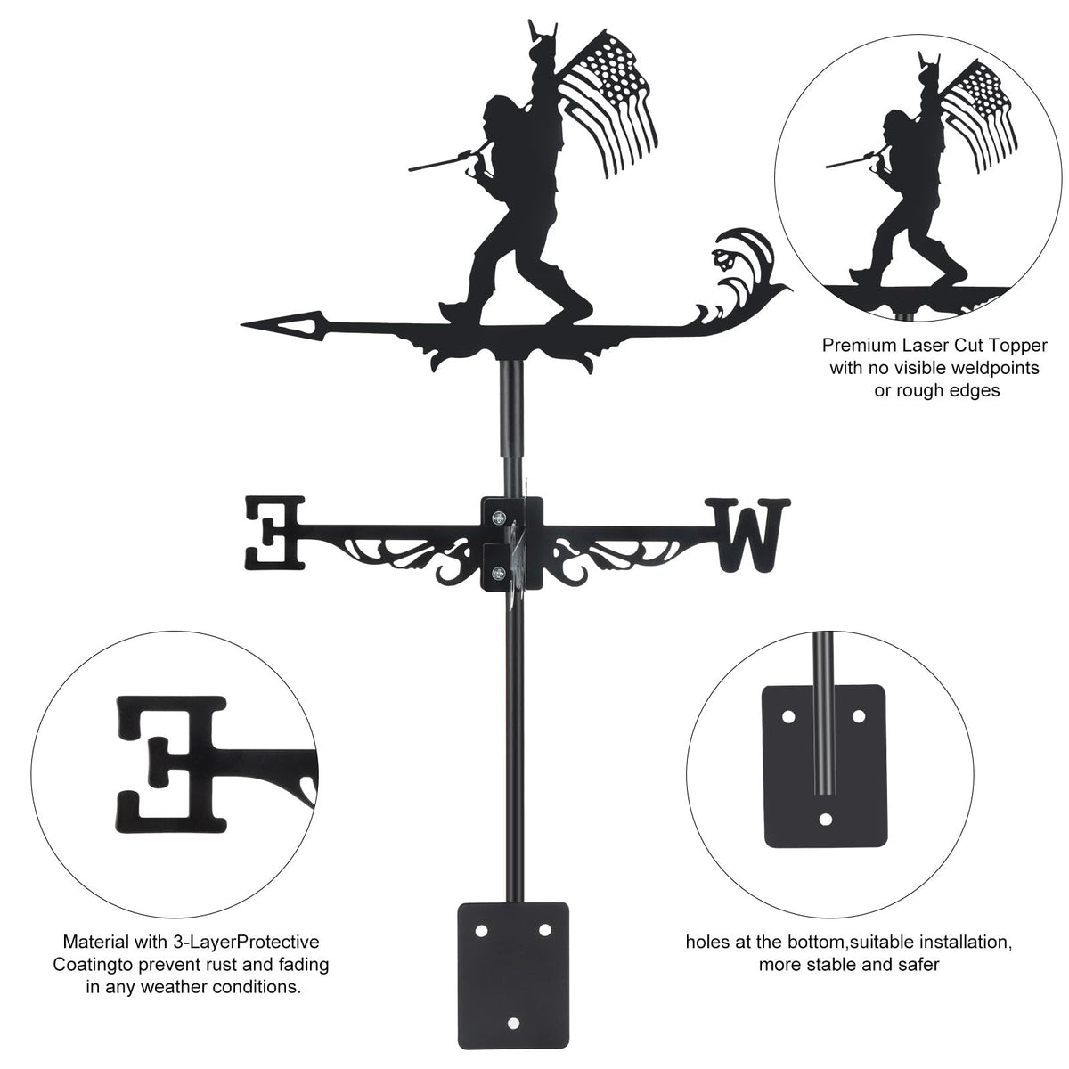 VZVXCC anti-rust coated wind vane stays durable in all weather.