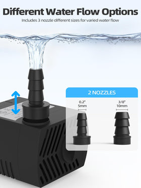 waatoos 7.2ft cord image highlights flexible placement options