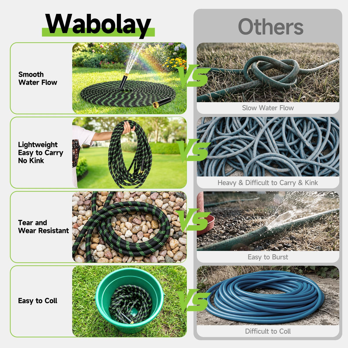 Wabolay 360-degree rotating connector prevents tangles for quick setup.