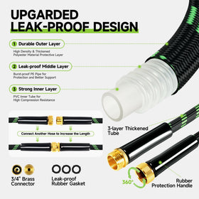 Wabolay 25ft 3-layer structure highlights rugged protection against leaks.