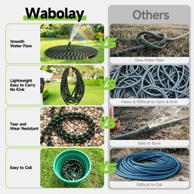 Wabolay 360-degree rotating connector reduces tangles during attachment.