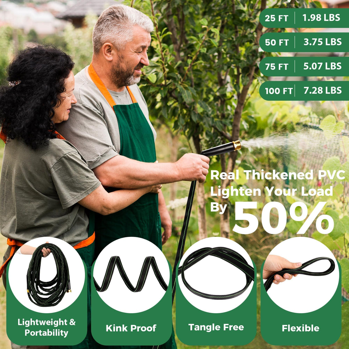 Wabolay hose durability shows puncture resistance for tough gardening and car washing