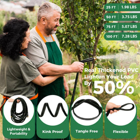 Wabolay hose durability shows puncture resistance for tough gardening and car washing