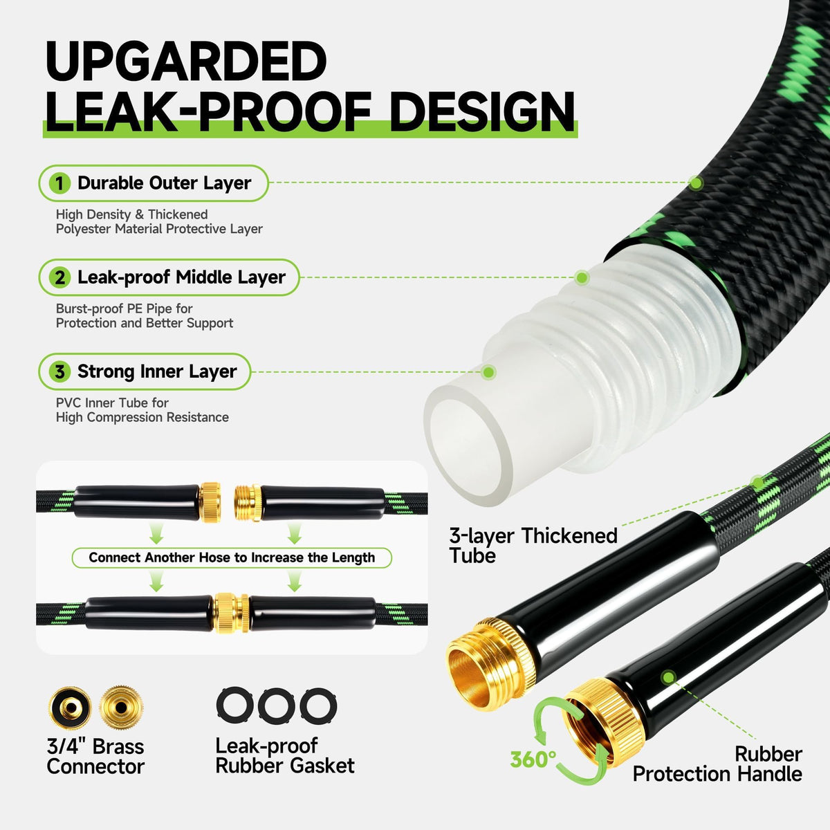 Wabolay non-expandable hose core ensures consistent length during use and cleaning.