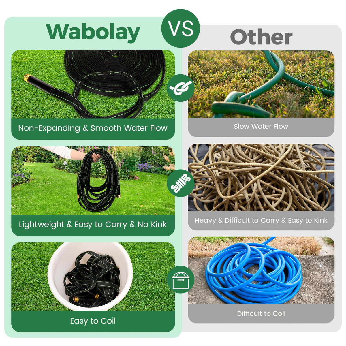 Wabolay UV-resistant outer layer withstands sun exposure during use